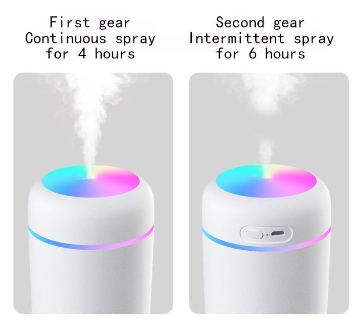 Ultrasonic Essential Oil Diffuser – Cool Mist Aromatherapy Humidifier | Everyday Home Deal