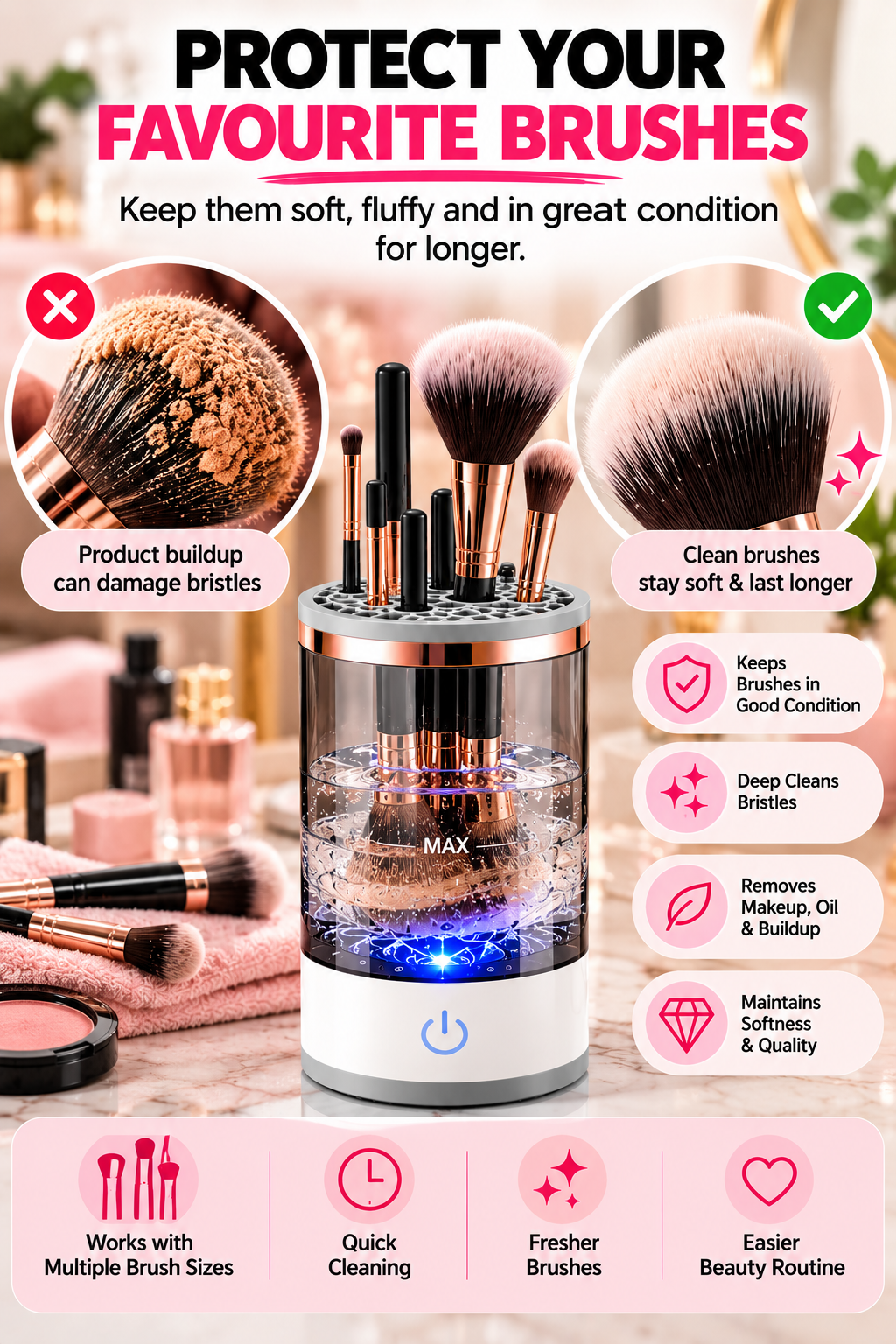 Electric Makeup Brush Cleaner & Dryer – Automatic Spinning Cleaning Machine, USB Powered, White