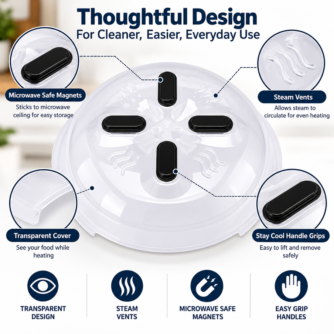 Magnetic Microwave Splatter Cover – Vented Food Cover with Steam Release