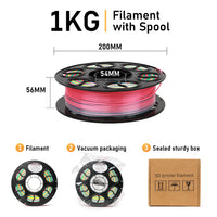 Silk PLA Filament 1.75mm Rainbow Color, 1kg Spool 3D Printer Filament, Shiny Glossy Finish, Multicolor Gradient PLA, Low Shrinkage, Tangle-Free, Compatible With Most FDM Printers