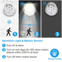 1Pc Wireless LED Spotlight Night Lamp 360 Degree Rotatable With 90 Degree Motion Sensor Battery Operated With 23ft Sensing Range For Closet Bathroom