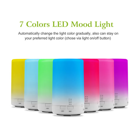 Mini Humidifier - Best Premium Home Deal | Everyday Home Deal