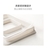 Box Lid Paper Face Mask – Storage Household Dust-proof