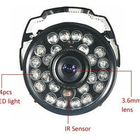 Surveillance cameras,  security products, security manufacturers, CMOS wholesale monitoring equipment