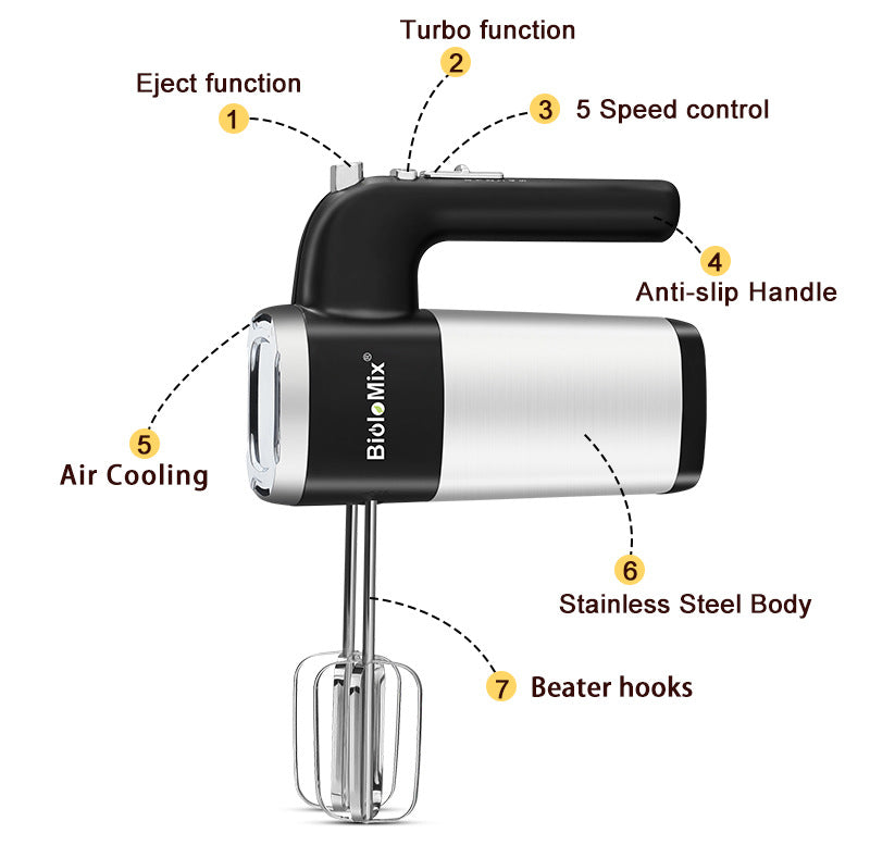 500W Electric Hand Mixer 5-Speed | Egg Beater & Dough Mixer | Everyday Home Deal