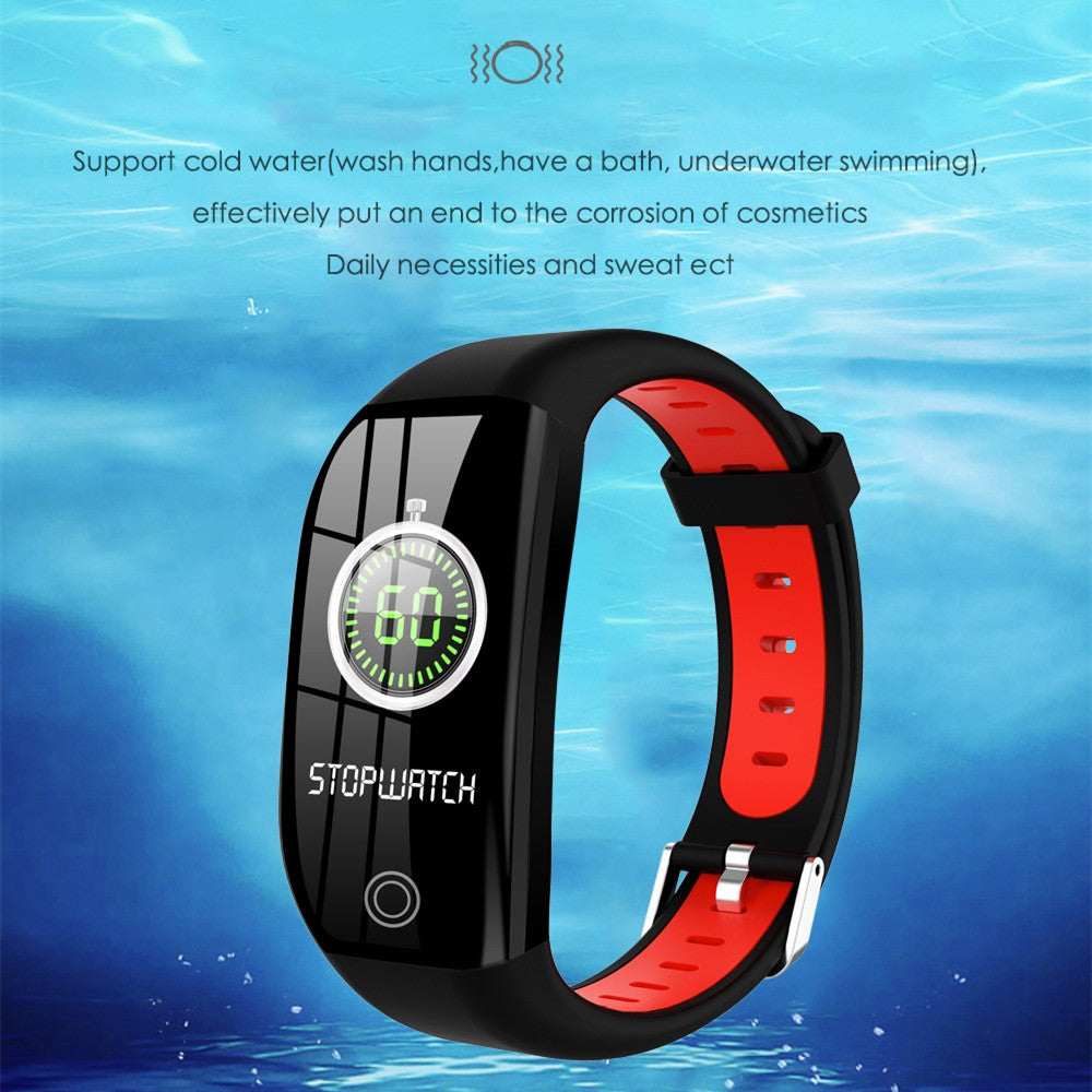 F21 Smart Bracelet | Everyday Home Deal