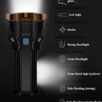 LED Torch USB Rechargeable COB Flashlight Spotlight Camping Light Most Powerful Work Light