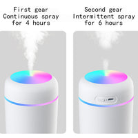 Ultrasonic Essential Oil Diffuser – Cool Mist Aromatherapy Humidifier