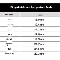Smart Ring For Men Women Heart Rate Blood Oxygen Monitoring Multi Sports Modes IP68 Waterproof Smart Rings For Android IOS