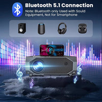 Projector With 5G WiFi And Bluetooth, Native 1080P, Supports 4K, Suitable For Mobile Phones,PCs,TV Sticks,PS5, Shipped From FBA Warehouse, Prohibited From Sale On Amazon