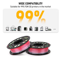 Silk PLA Filament 1.75mm Rainbow Color, 1kg Spool 3D Printer Filament, Shiny Glossy Finish, Multicolor Gradient PLA, Low Shrinkage, Tangle-Free, Compatible With Most FDM Printers