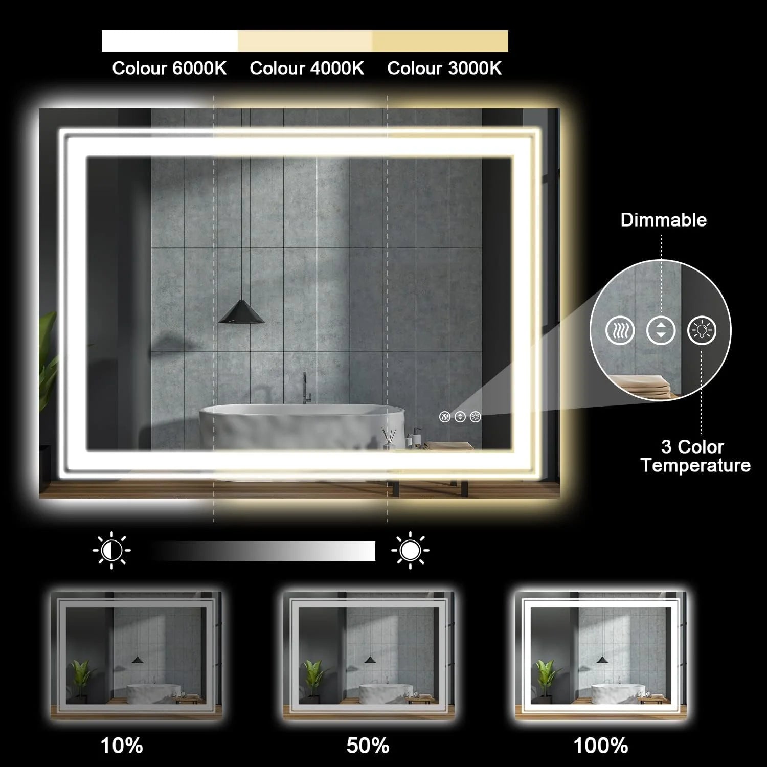 72"X32" Wall Mounted Vanity Mirror LED Bathroom Mirror with Lights, Front Light & Backlit, Anti-Fog, 3 Colors Dimmable Memory Function