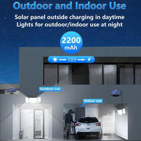 1-Pack Outdoor Solar Light  348-LED Motion Sensor Light With Remote Control  3-Head, Waterproof