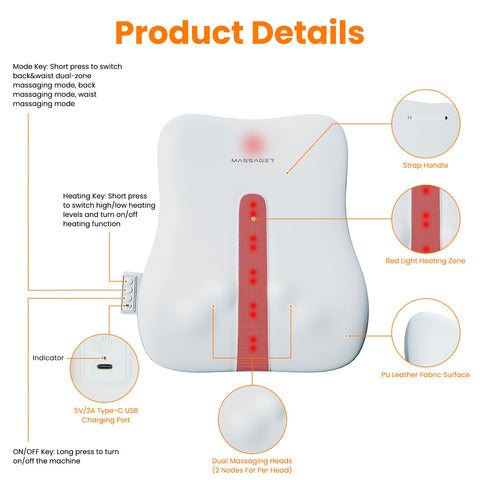 Shiatsu Back Massager - Best Premium Home Deal | Everyday Home Deal