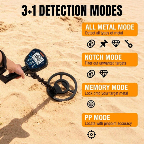 Metal Detector - Best Premium Pro Deal | Everyday Home Deal