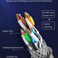 Cat 8 Ethernet RJ45 Cable Super Speed 40Gbps Patch LAN Network Gold Plated Lot