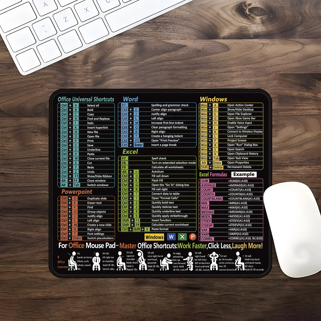 English Shortcut Keys Mouse Mat – Office Large Computer
