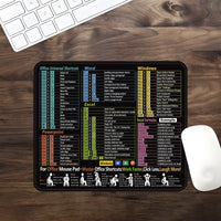 English Shortcut Keys Mouse Mat – Office Large Computer