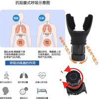 Improvement Breathing Exercise Trainer