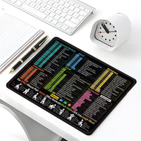 English Shortcut Keys Mouse Mat – Office Large Computer