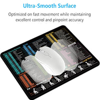English Shortcut Keys Mouse Mat – Office Large Computer
