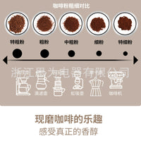 Portable Coffee Grinder Manual Stainless Steel Hand-Cranked