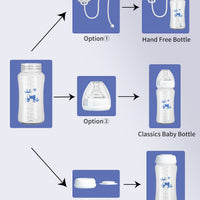 Popular Creative Baby Product – Bottle Hands-free Feeding