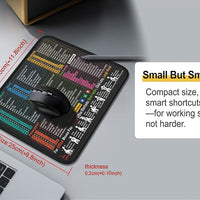 English Shortcut Keys Mouse Mat – Office Large Computer
