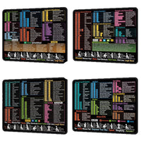 English Shortcut Keys Mouse Mat – Office Large Computer