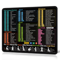 English Shortcut Keys Mouse Mat – Office Large Computer