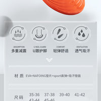 Full Padded Heel Insoles
