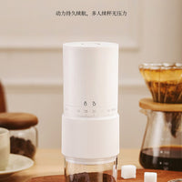 Italian Grinder Automatic Coffee Maker – Machine Rechargeable