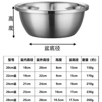 Stainless Steel Basin Drain Basket – Vegetable Household