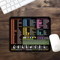 English Shortcut Keys Mouse Mat – Office Large Computer