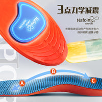 Full Padded Heel Insoles
