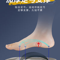 Shock Absorption Sweat