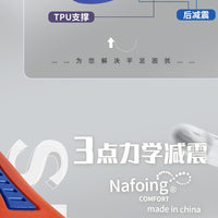 Full Padded Heel Insoles