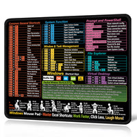 English Shortcut Keys Mouse Mat – Office Large Computer