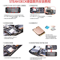 Hanche Notebook – Heat Sink 2242