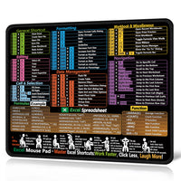 English Shortcut Keys Mouse Mat – Office Large Computer