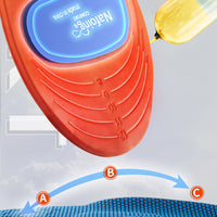 Full Padded Heel Insoles