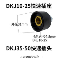 European Quick-plug Head Cable – Connector