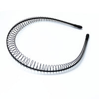 Universal Wash Hair Hoop