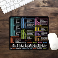 English Shortcut Keys Mouse Mat – Office Large Computer