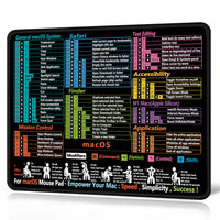 English Shortcut Keys Mouse Mat – Office Large Computer