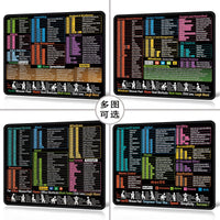English Shortcut Keys Mouse Mat – Office Large Computer