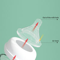 Popular Creative Baby Product – Bottle Hands-free Feeding
