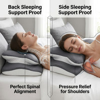 Memory Foam Pillow – Pressure Relief Cervical