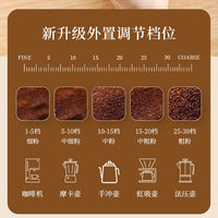 Italian Grinder Automatic Coffee Maker – Machine Rechargeable
