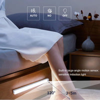 LED Motion Sensor Light – Wireless Night